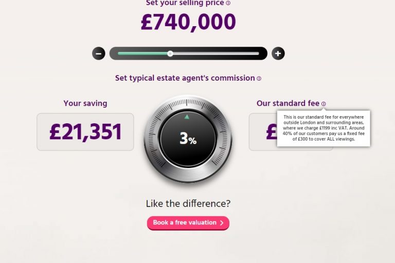 Complaint about Purplebricks' standard fee claim informally resolved by
