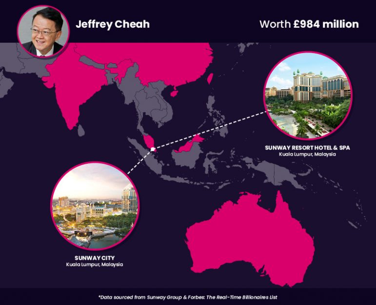 Mapping the world’s most successful property moguls Property Industry Eye
