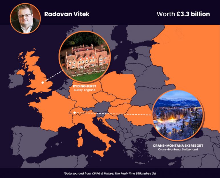 Mapping the world’s most successful property moguls Property Industry Eye