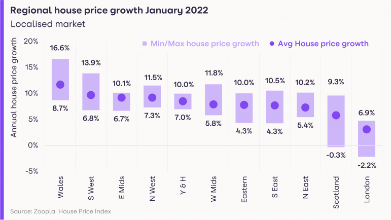 Regional-house-price-growth-January-2022
