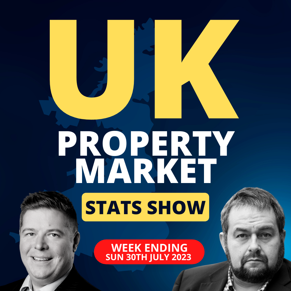 current state of the uk property market